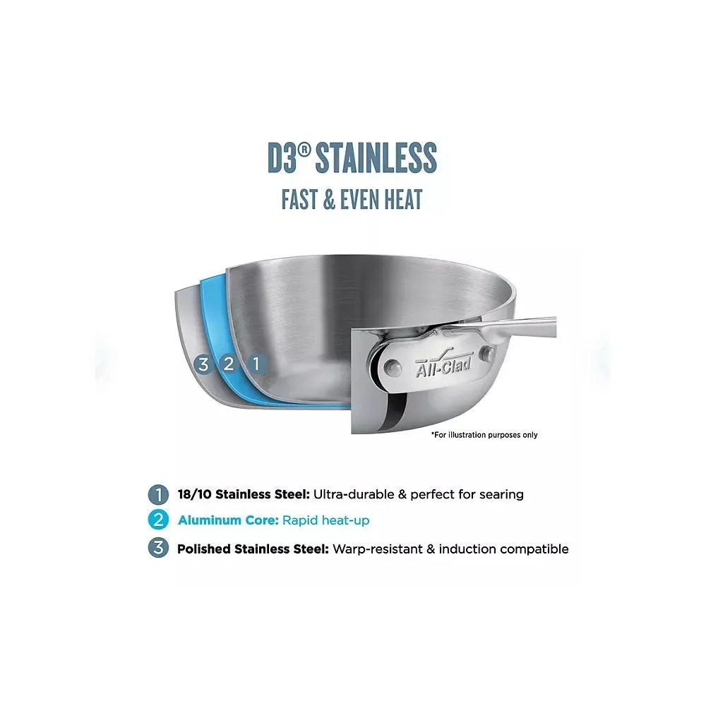 All-Clad D3 Stainless 3-Ply Bonded 8-Piece Cookware Set, Stainless Steel