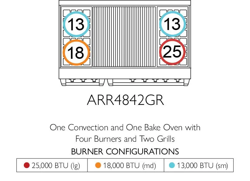 American Range ARR486GD Americana 48 Inch Cuisine Range