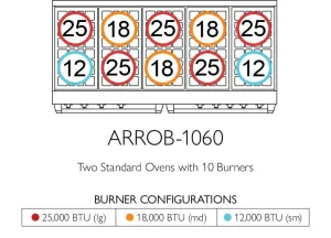 American Range ARROB1060 Americana 60" Performer Range