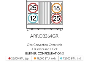 American Range ARROB364GR Americana 36 Inch Performer Range