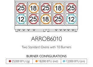 American Range ARROB6010 Americana 60 Inch Performer Range