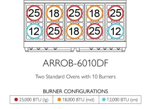 American Range ARROB6010DF Iconica 60" Performer Range