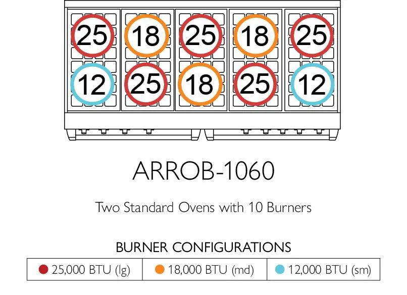 American Range ARROB6602GR Americana 60" Performer Range