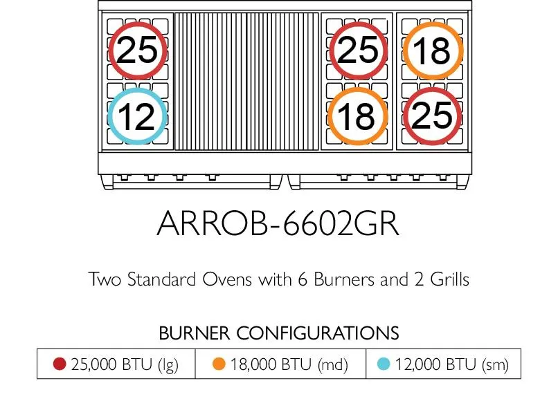 American Range ARROB6602GR Americana 60" Performer Range