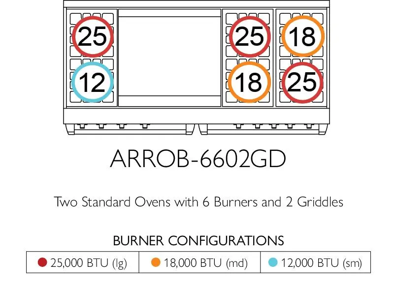 American Range ARROB6602GR Americana 60" Performer Range