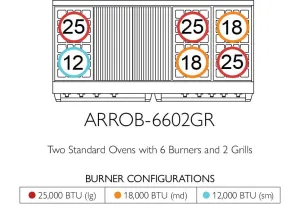 American Range ARROB6602GR Americana 60" Performer Range